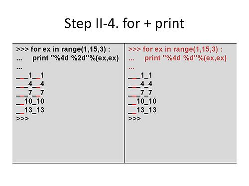 RDA-TAGC Part I Day 03 Python Practice I v1.1-22.jpg