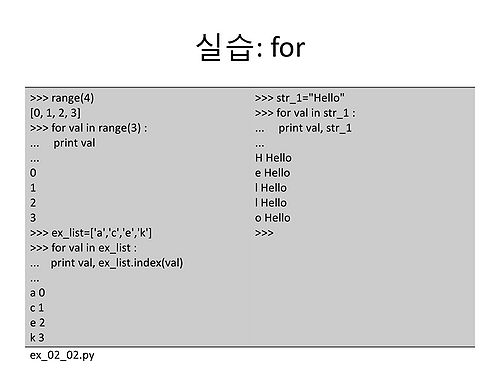 RDA-TAGC Part I Day 02 Python Basic (1)-22.jpg