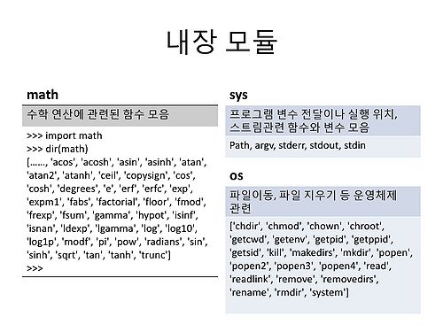 RDA-TAGC Part I Day 04 Python Basic II-38.jpg