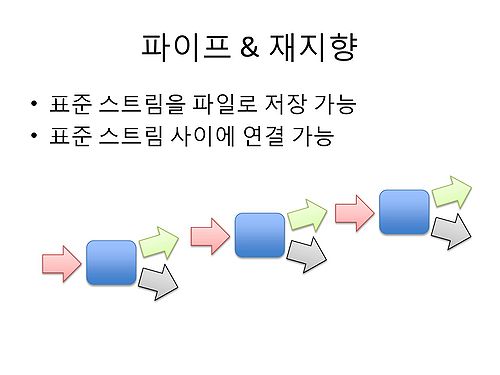 RDA-TAGC Part I Day 01 Linux-23.jpg