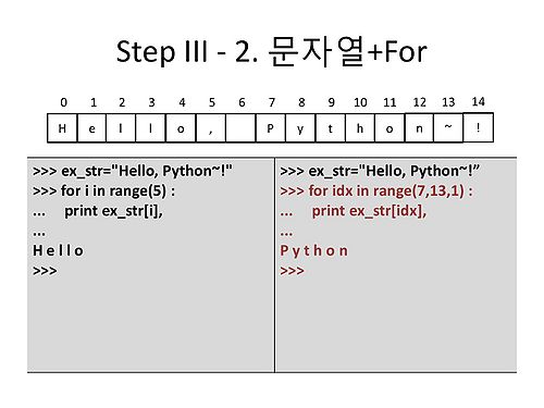 RDA-TAGC Part I Day 03 Python Practice I v1.1-30.jpg