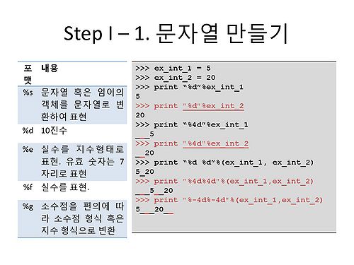 RDA-TAGC Part I Day 03 Python Practice I v1.1-11.jpg