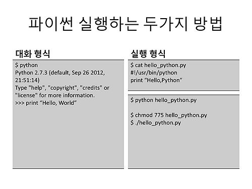 RDA-TAGC Part I Day 02 Python Basic (1)-13.jpg