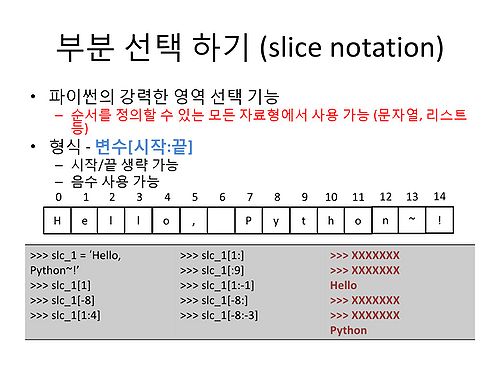 RDA-TAGC Part I Day 03 Python Practice I v1.1-9.jpg