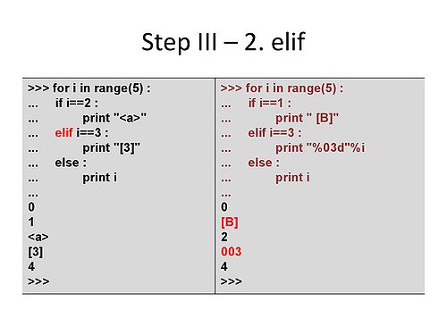 RDA-TAGC Part I Day 03 Python Practice I v1.1-37.jpg