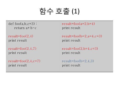 RDA-TAGC Part I Day 04 Python Basic II-27.jpg