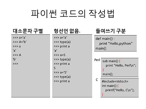 RDA-TAGC Part I Day 02 Python Basic (1)-15.jpg