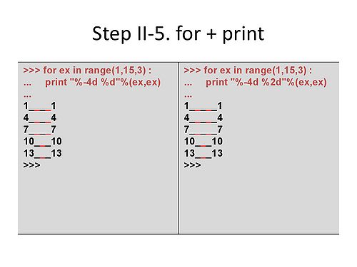 RDA-TAGC Part I Day 03 Python Practice I v1.1-23.jpg