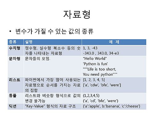 RDA-TAGC Part I Day 04 Python Basic II-10.jpg