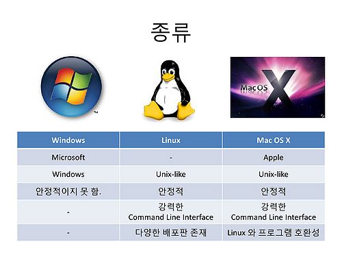 RDA-TAGC Part I Day 01 Linux-6.jpg