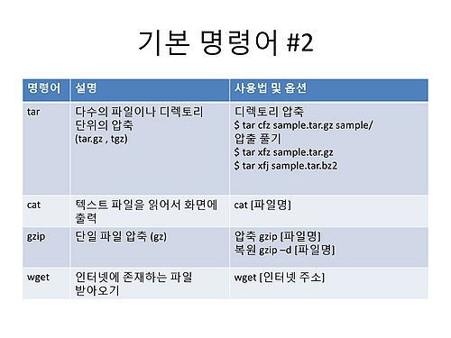 RDA-TAGC Part I Day 01 Linux-18.jpg