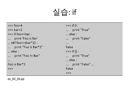 RDA-TAGC Part I Day 02 Python Basic (1)-21.jpg