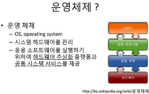 RDA-TAGC Part I Day 01 Linux-5.jpg