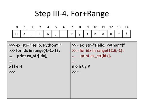 RDA-TAGC Part I Day 03 Python Practice I v1.1-32.jpg