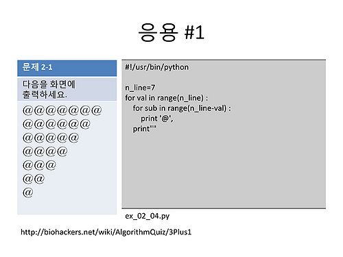 RDA-TAGC Part I Day 02 Python Basic (1)-24.jpg