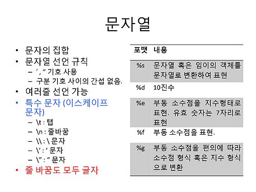 RDA-TAGC Part I Day 03 Python Practice I v1.1-8.jpg