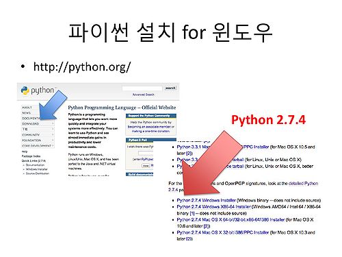 RDA-TAGC Part I Day 03 Python Practice I v1.1-5.jpg