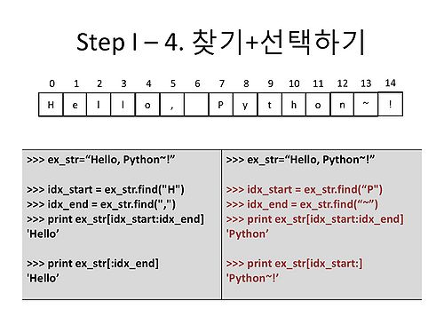 RDA-TAGC Part I Day 03 Python Practice I v1.1-14.jpg