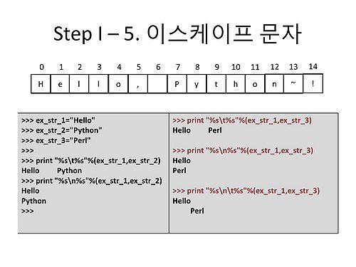 RDA-TAGC Part I Day 03 Python Practice I v1.1-15.jpg