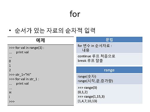 RDA-TAGC Part I Day 03 Python Practice I v1.1-18.jpg