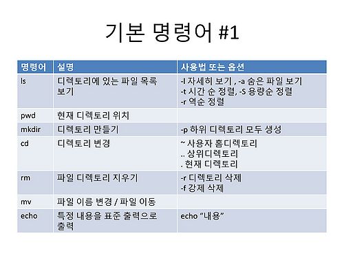 RDA-TAGC Part I Day 01 Linux-16.jpg