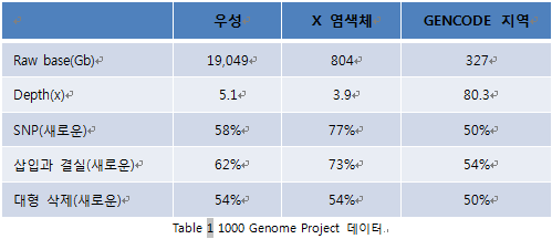 Genome1.png