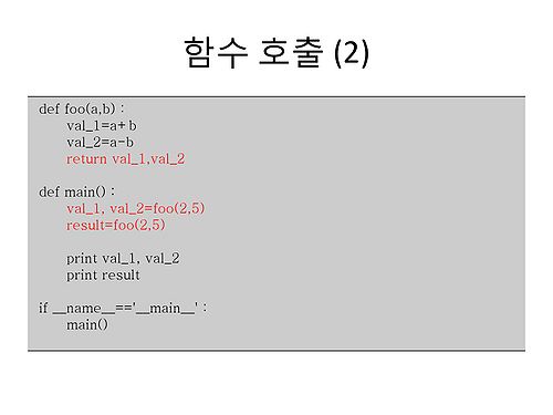 RDA-TAGC Part I Day 04 Python Basic II-28.jpg