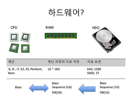 RDA-TAGC Part I Day 02 Python Basic (1)-9.jpg