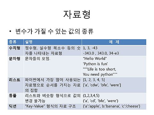 RDA-TAGC Part I Day 02 Python Basic (1)-18.jpg