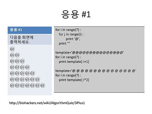 RDA-TAGC Part I Day 03 Python Practice I v1.1-41.jpg