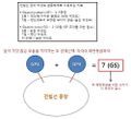 Thumbnail for version as of 11:05, 11 October 2022