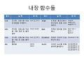 Thumbnail for version as of 07:56, 11 October 2022