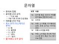 RDA-TAGC Part I Day 03 Python Practice I v1.1-8.jpg