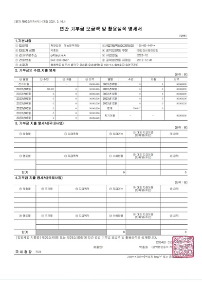 File:Give 2023.pdf