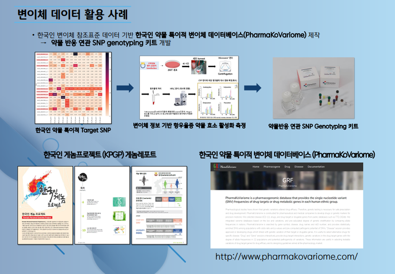 File:Variome2.png